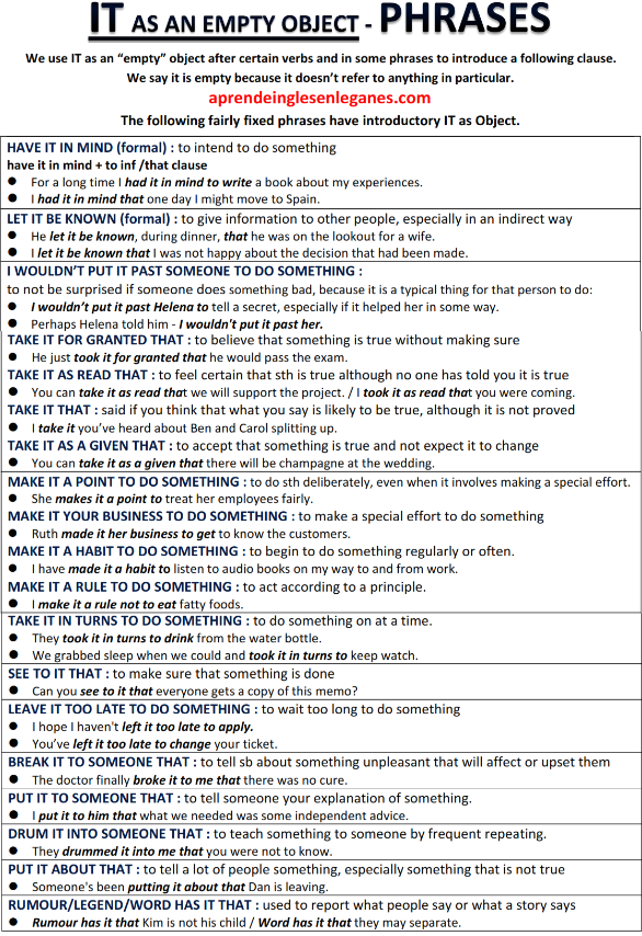 Empty Phrase Examples